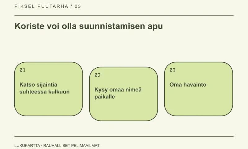 Lukukartta: Koriste voi olla suunnistamisen apu. Katso sijaintia suhteessa kulkuun, Kysy omaa nimeä paikalle, Oma havainto.