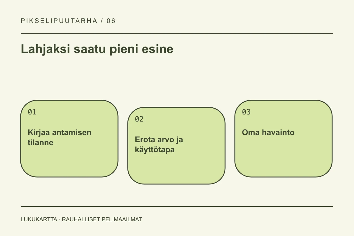 Lukukartta: Lahjaksi saatu pieni esine. Kirjaa antamisen tilanne, Erota arvo ja käyttötapa, Oma havainto.
