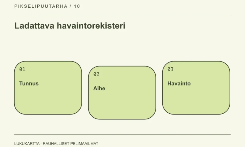 Ladattava havaintorekisteri: Tunnus, Aihe, Havainto